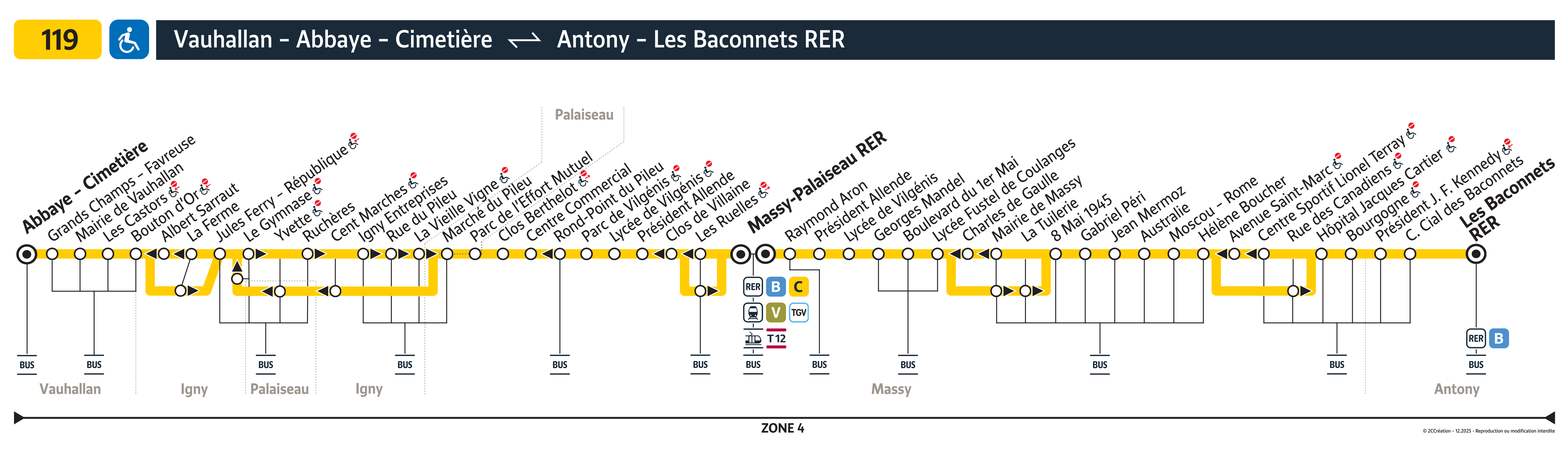 Plan busratp ligne 119, agrandir le plan