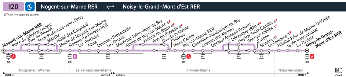 Plan busratp ligne 120, agrandir le plan