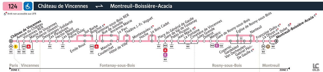 Plan busratp ligne 124, agrandir le plan