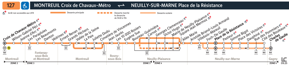 Plan busratp ligne 127, agrandir le plan