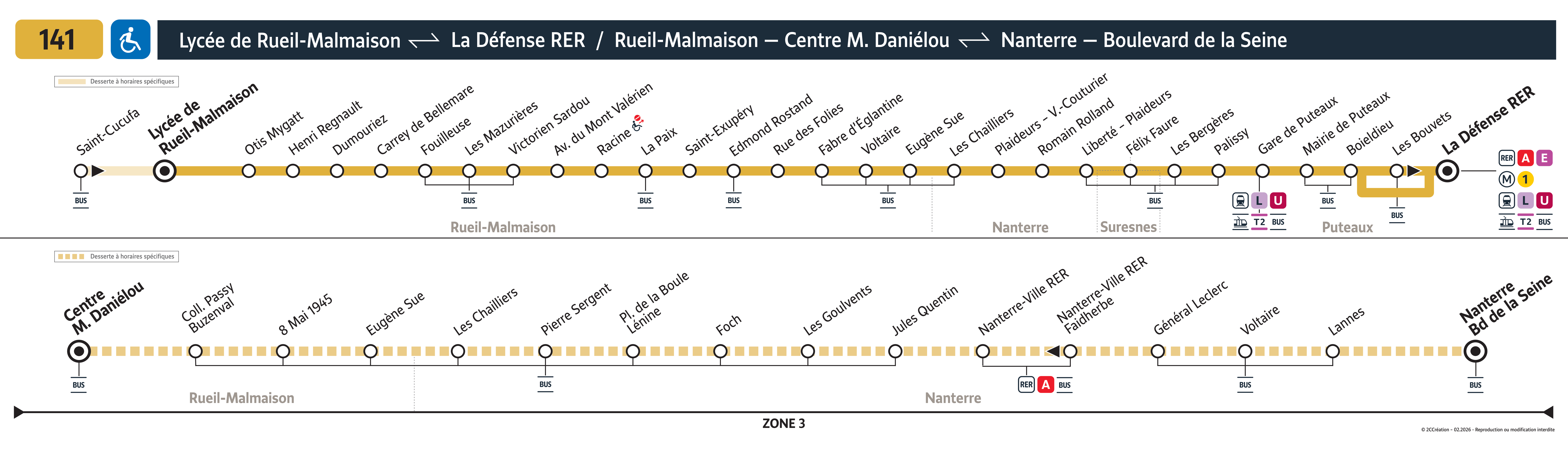 Plan busratp ligne 141, agrandir le plan