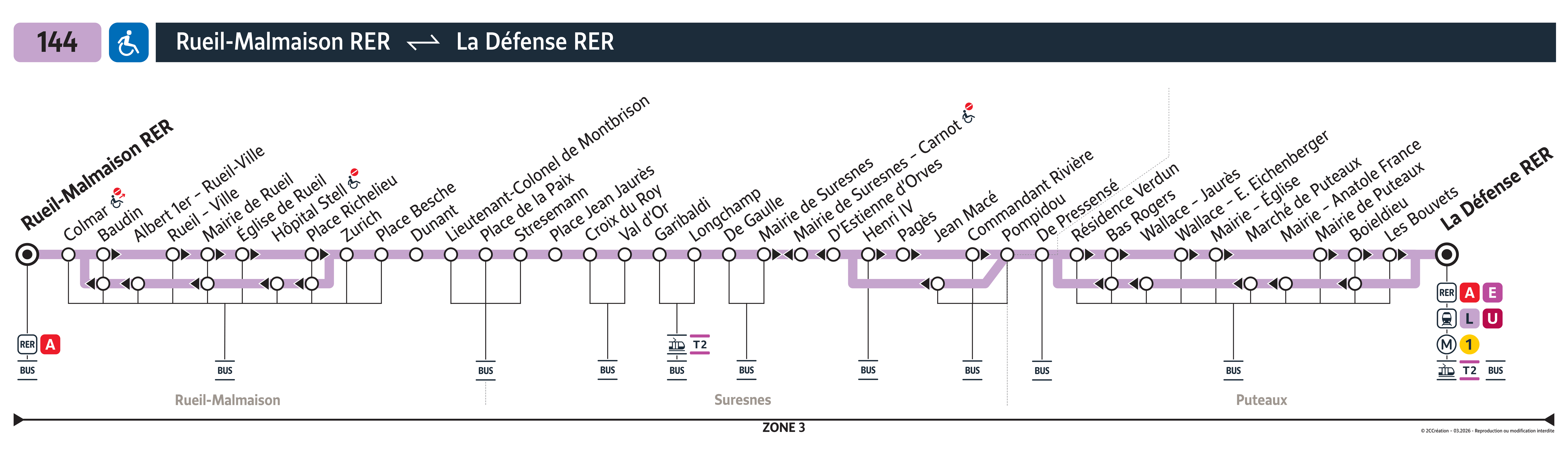 Plan busratp ligne 144, agrandir le plan