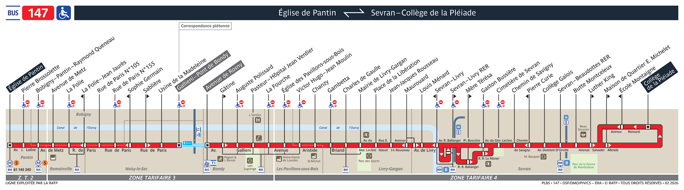 Plan busratp ligne 147, agrandir le plan