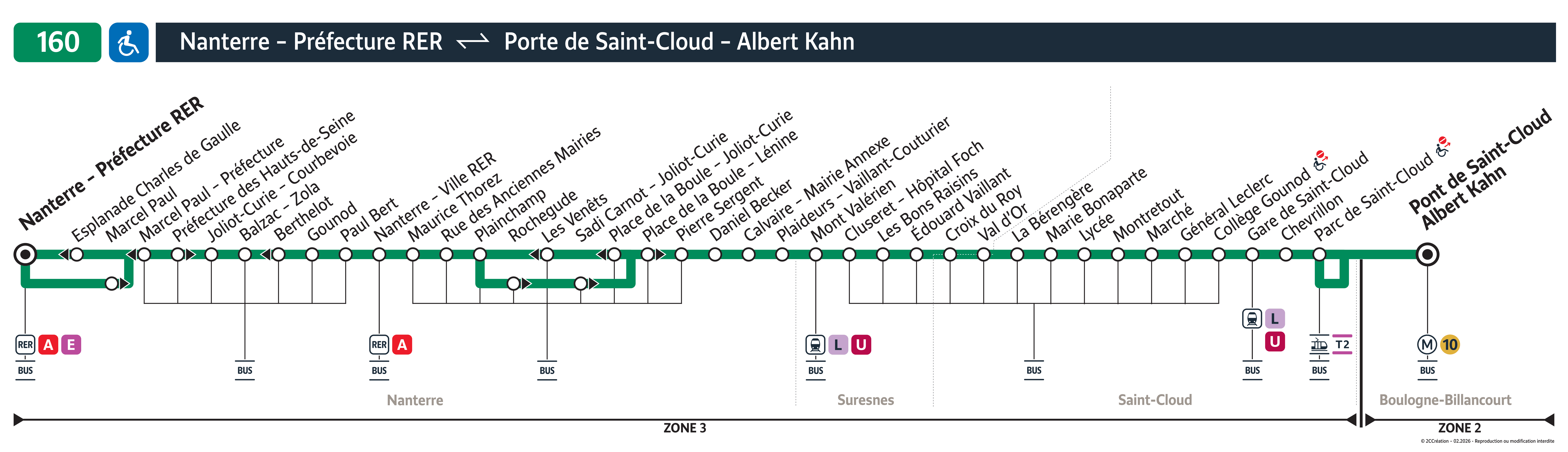 Plan busratp ligne 160, agrandir le plan