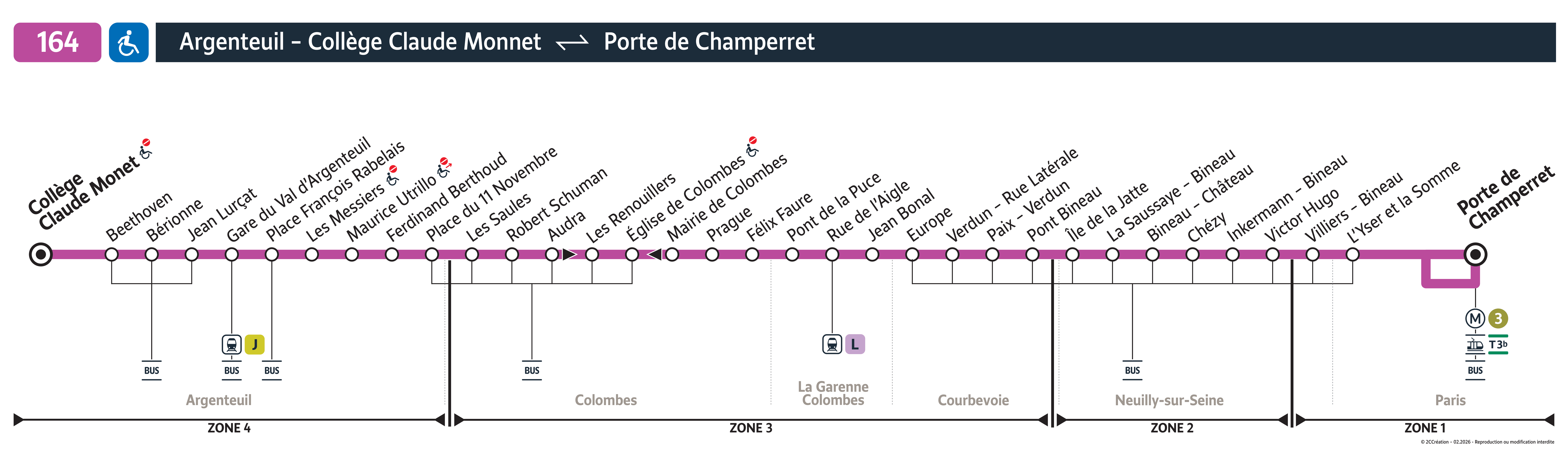 Plan busratp ligne 164, agrandir le plan