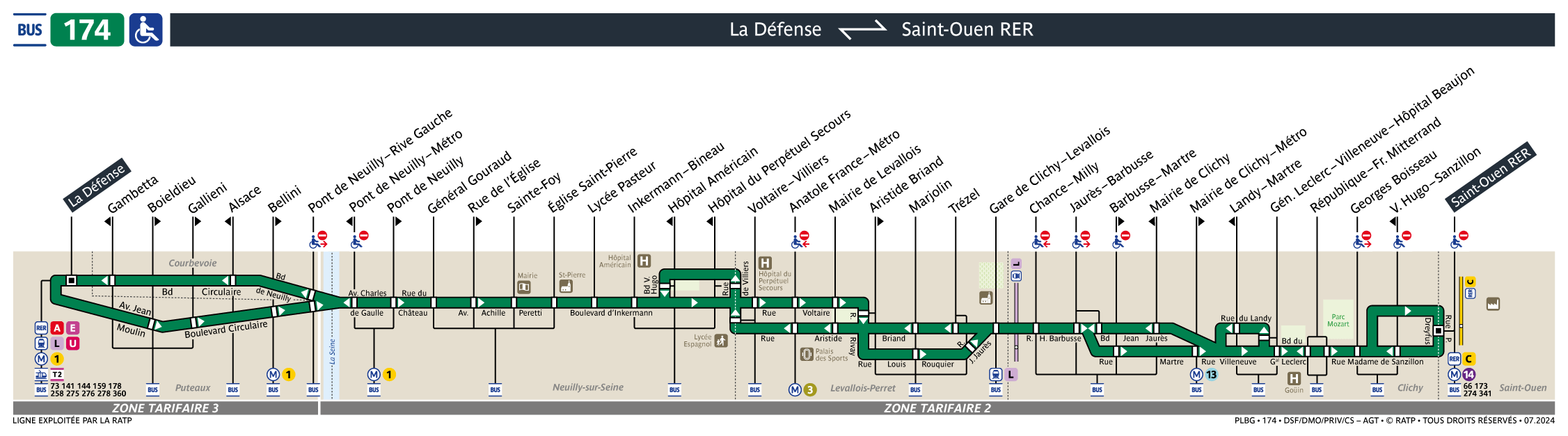 Plan Bus Ligne 174 RATP
