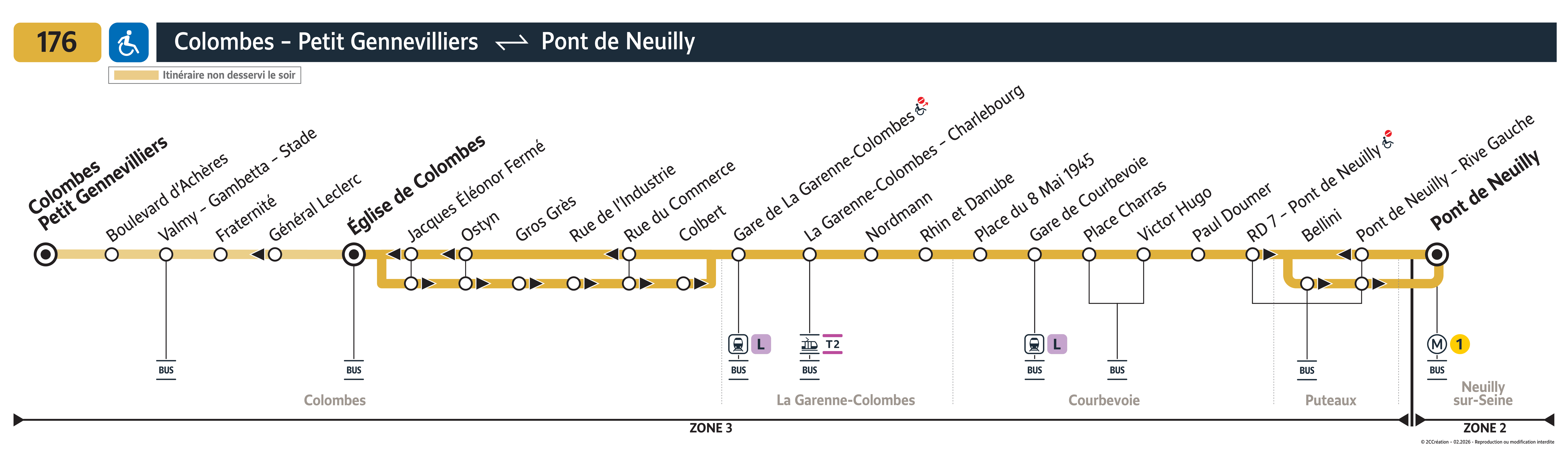 Plan busratp ligne 176, agrandir le plan
