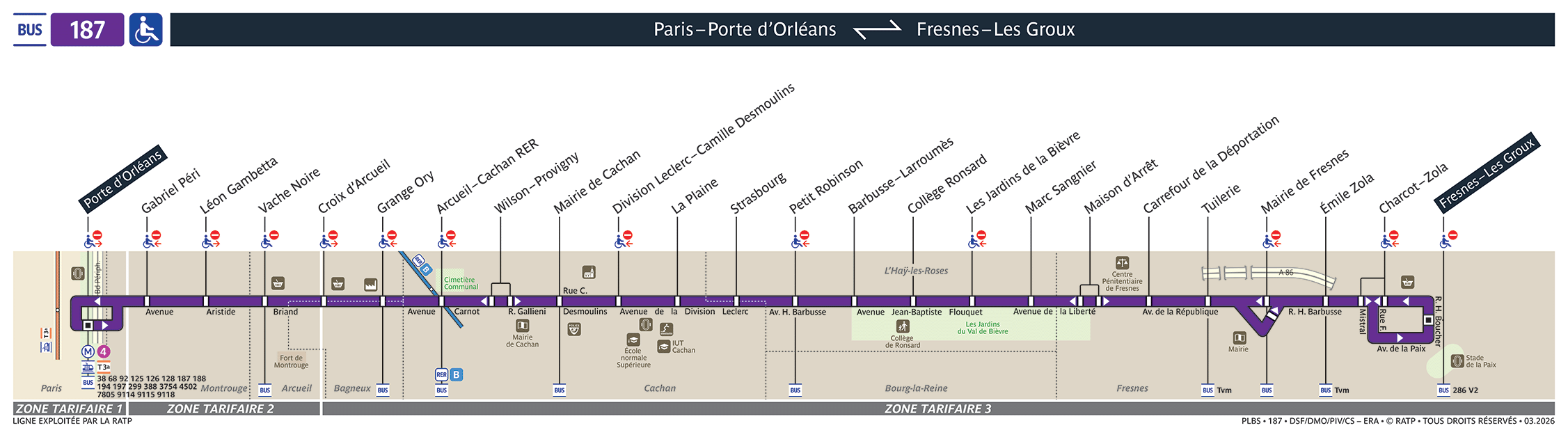 Plan busratp ligne 187, agrandir le plan