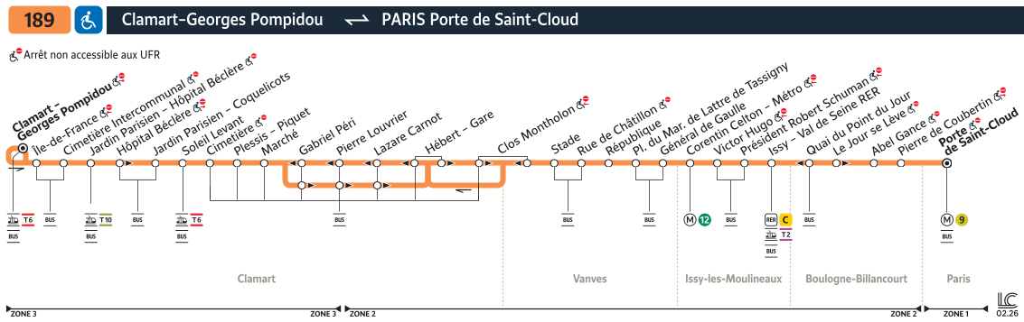 Plan busratp ligne 189, agrandir le plan