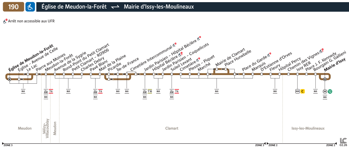 Plan busratp ligne 190, agrandir le plan