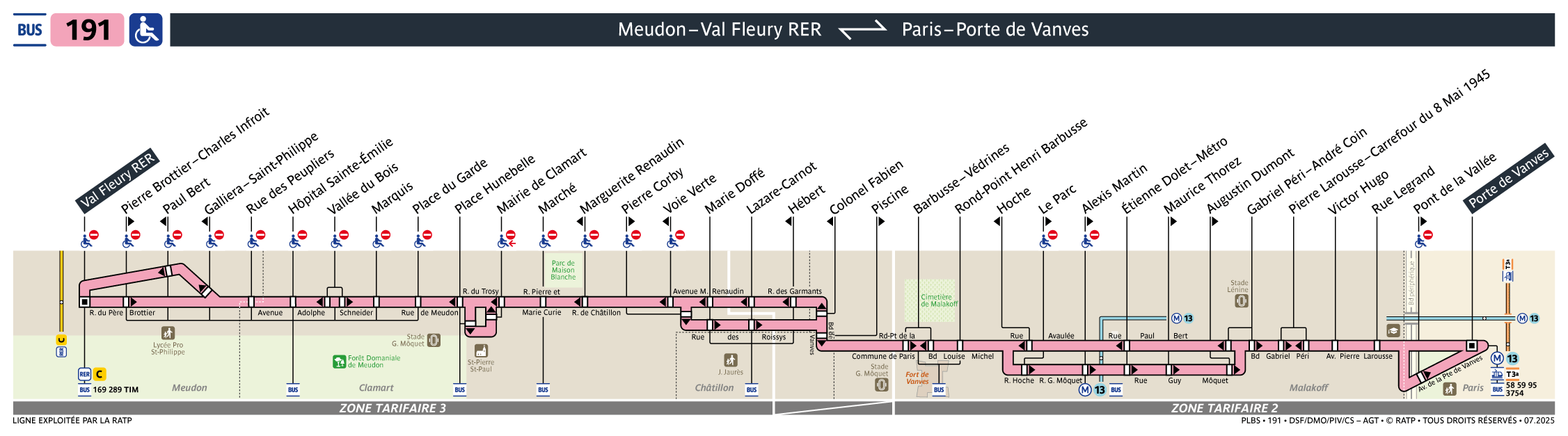 Plan busratp ligne 191, agrandir le plan