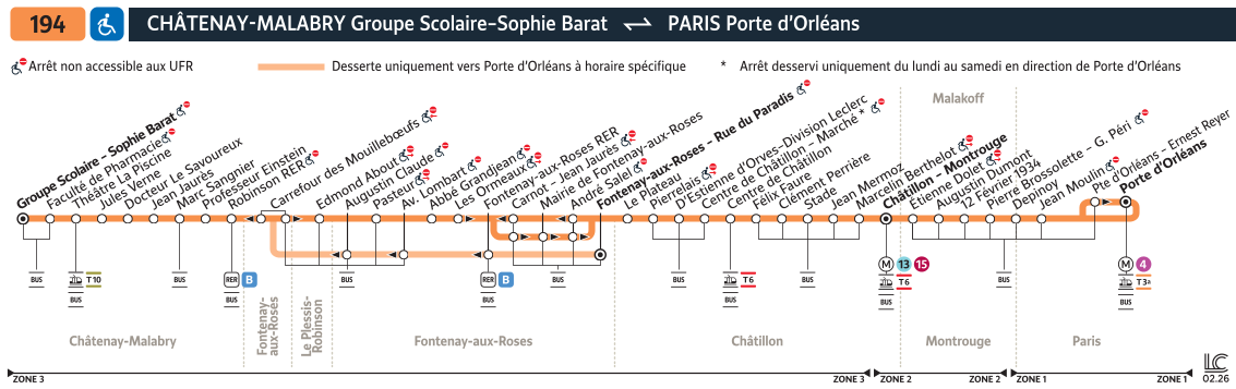 Plan busratp ligne 194, agrandir le plan