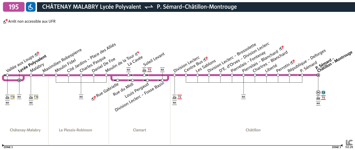 Plan busratp ligne 195, agrandir le plan