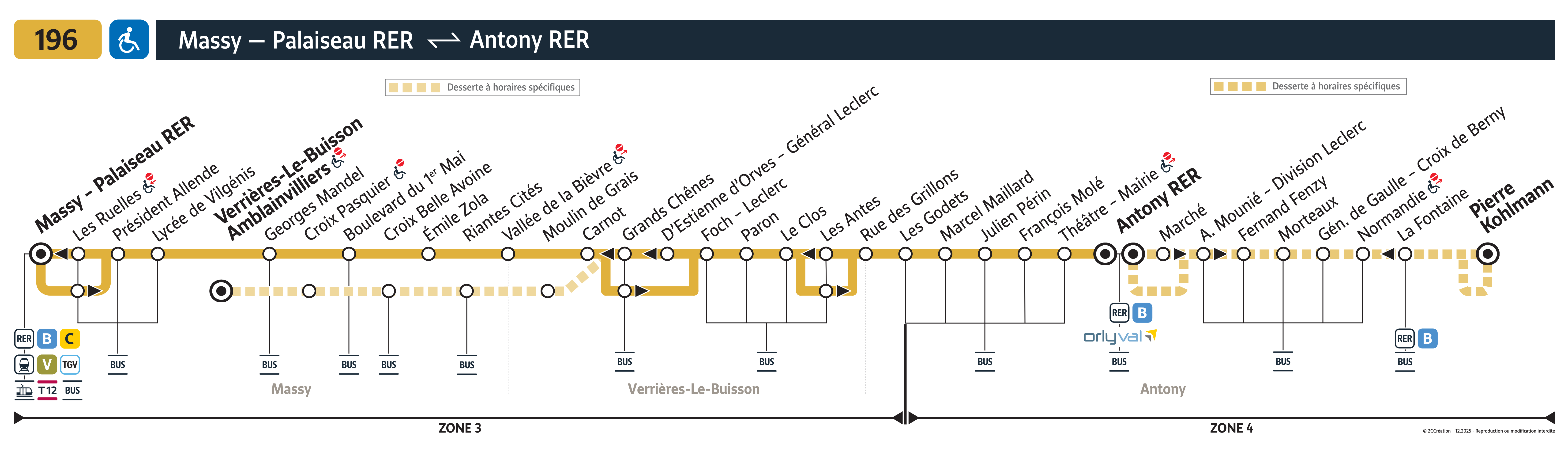 Plan busratp ligne 196, agrandir le plan