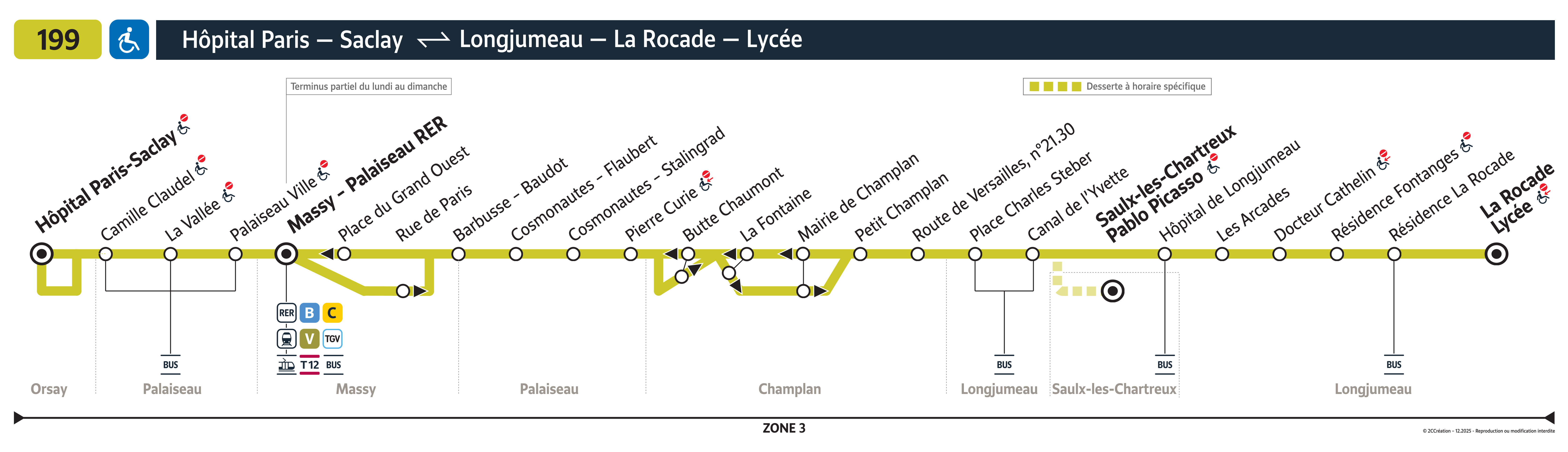 Plan busratp ligne 199, agrandir le plan