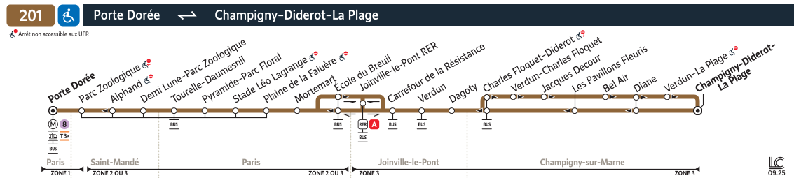Plan busratp ligne 201, agrandir le plan
