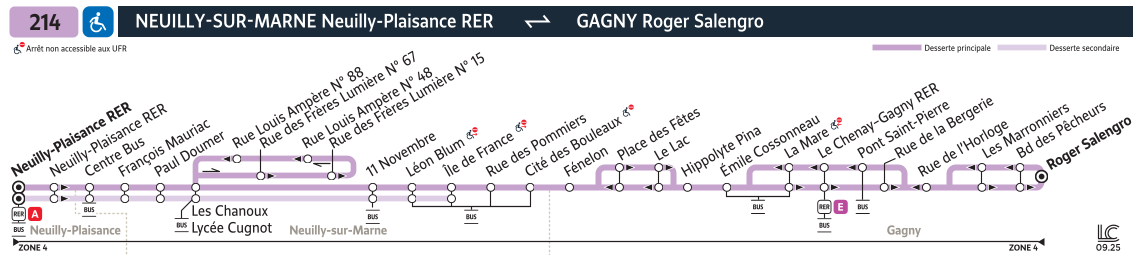 Plan busratp ligne 214, agrandir le plan