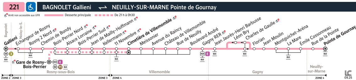 Plan busratp ligne 221, agrandir le plan
