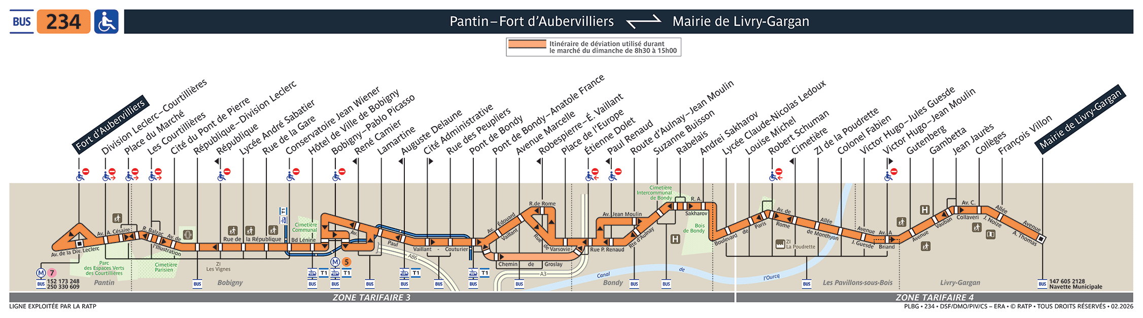 Plan busratp ligne 234, agrandir le plan