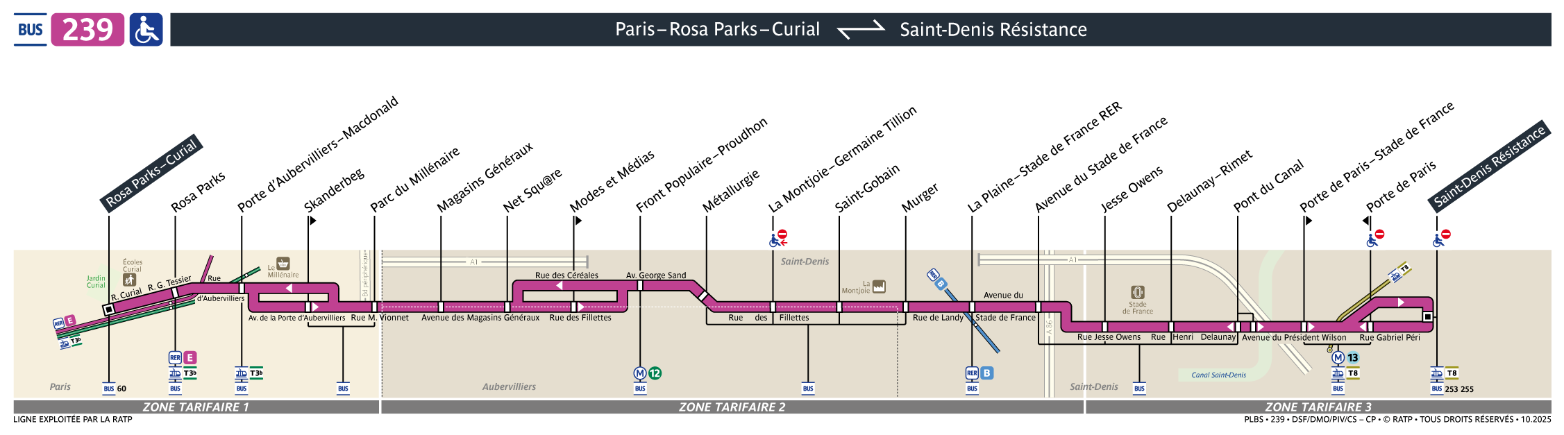 Plan busratp ligne 239, agrandir le plan
