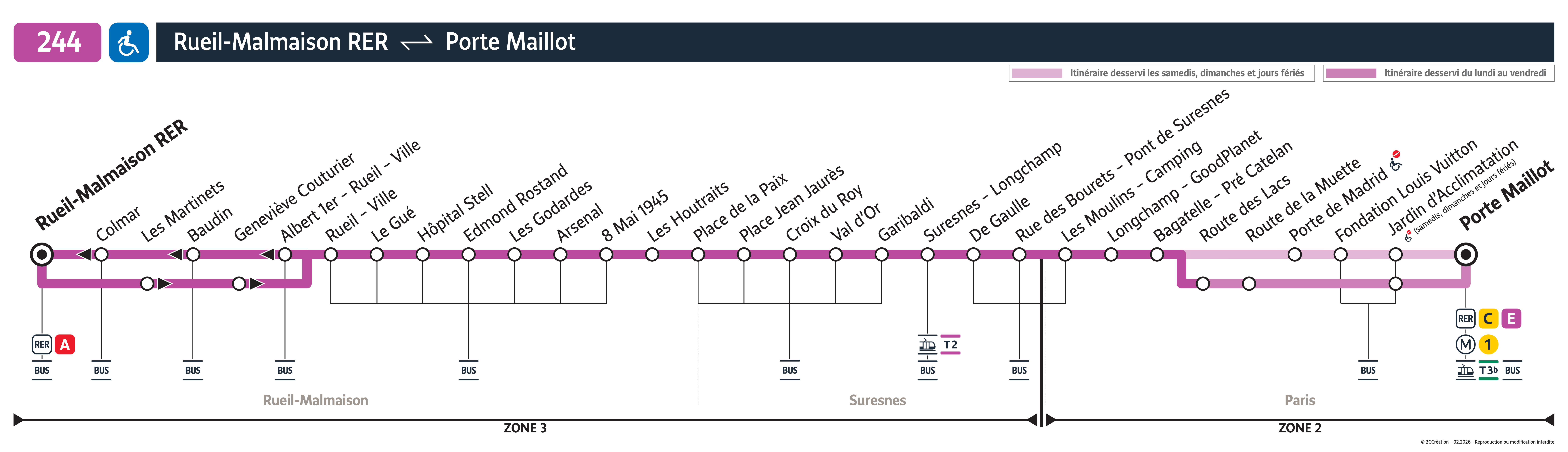 Plan busratp ligne 244, agrandir le plan