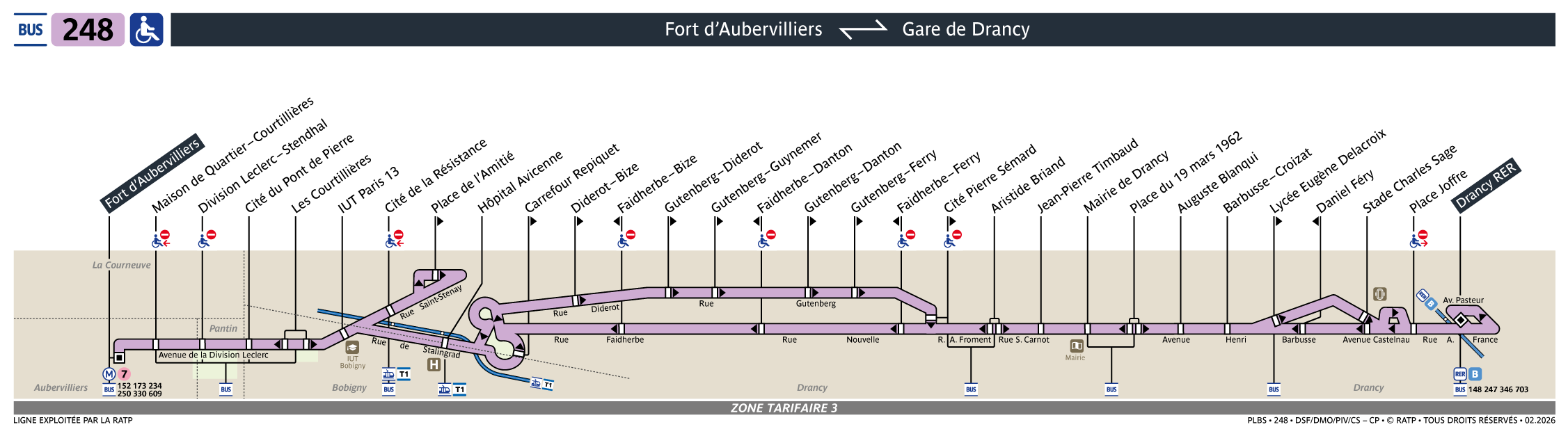 Plan busratp ligne 248, agrandir le plan