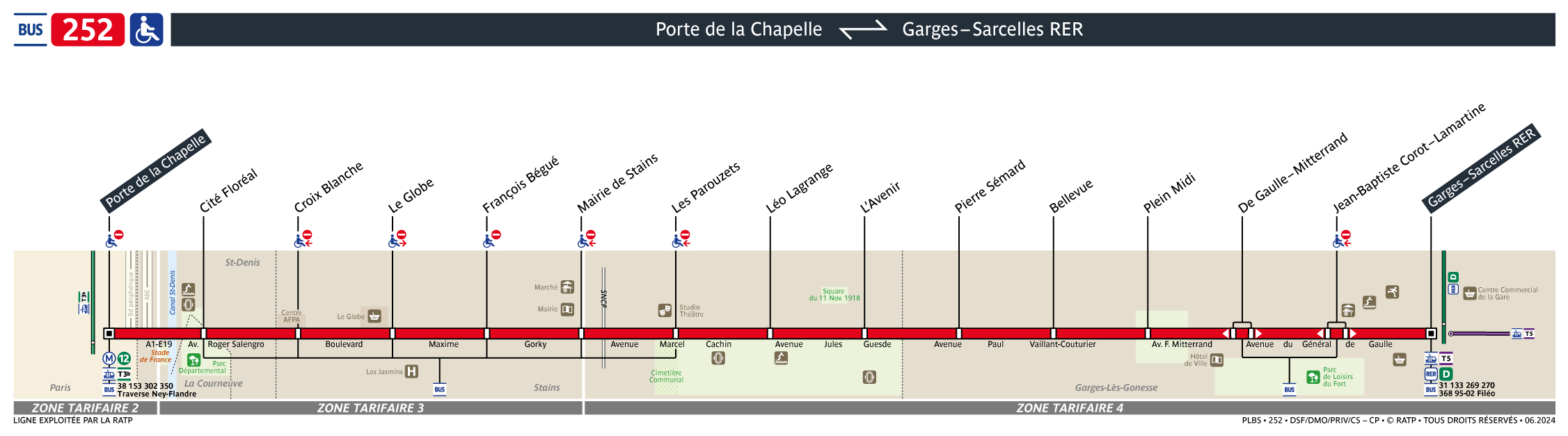 Plan busratp ligne 252, agrandir le plan