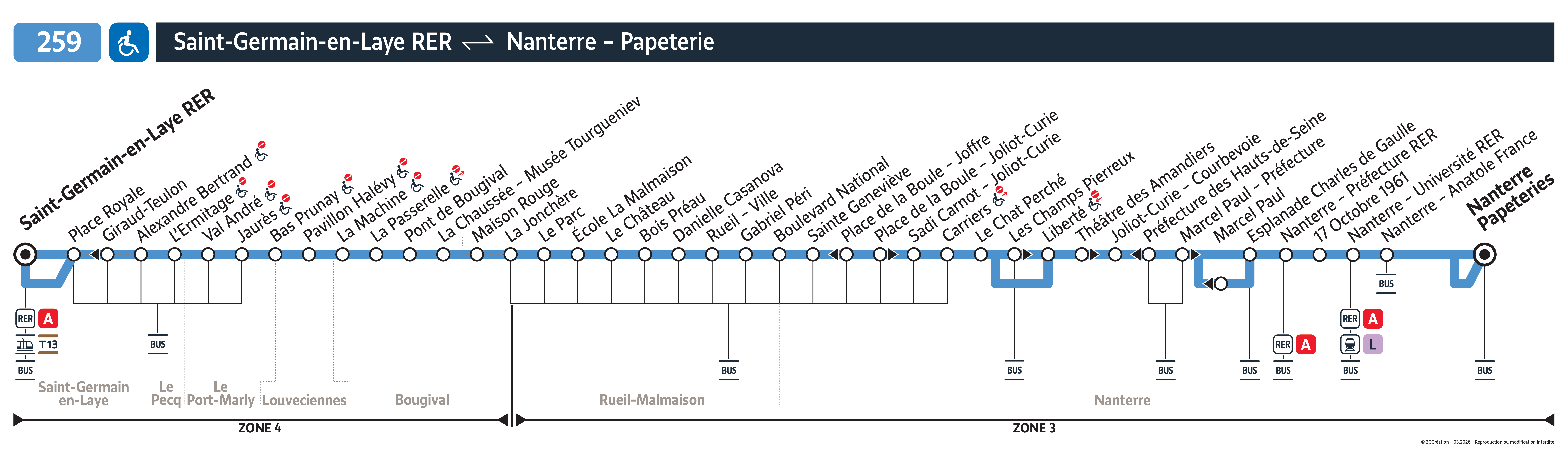 Plan busratp ligne 259, agrandir le plan