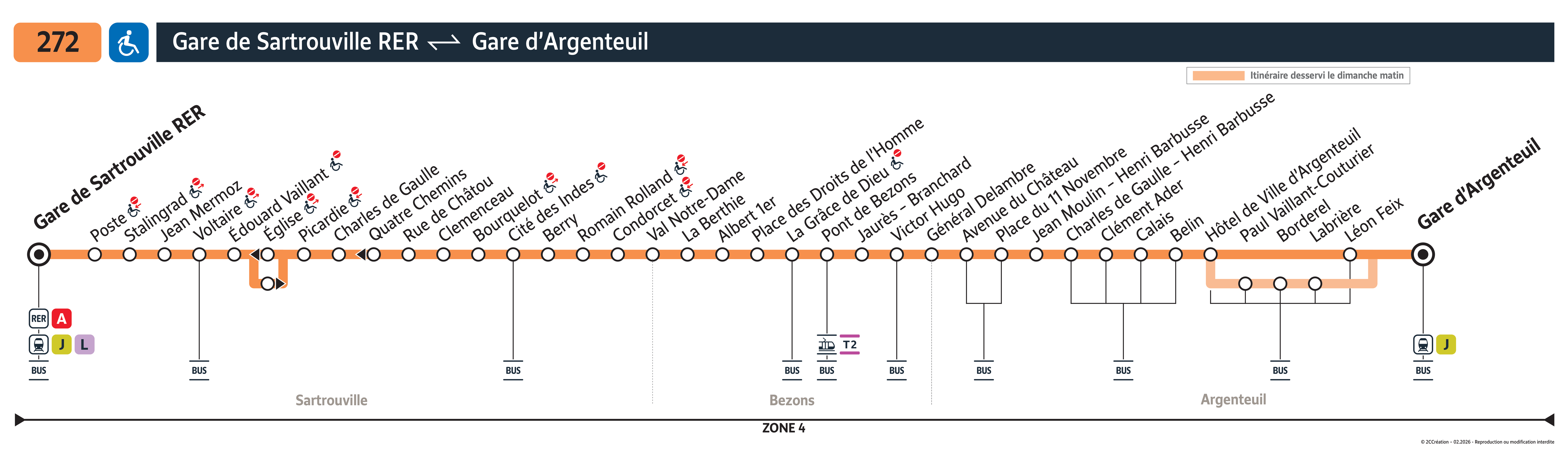 Plan busratp ligne 272, agrandir le plan