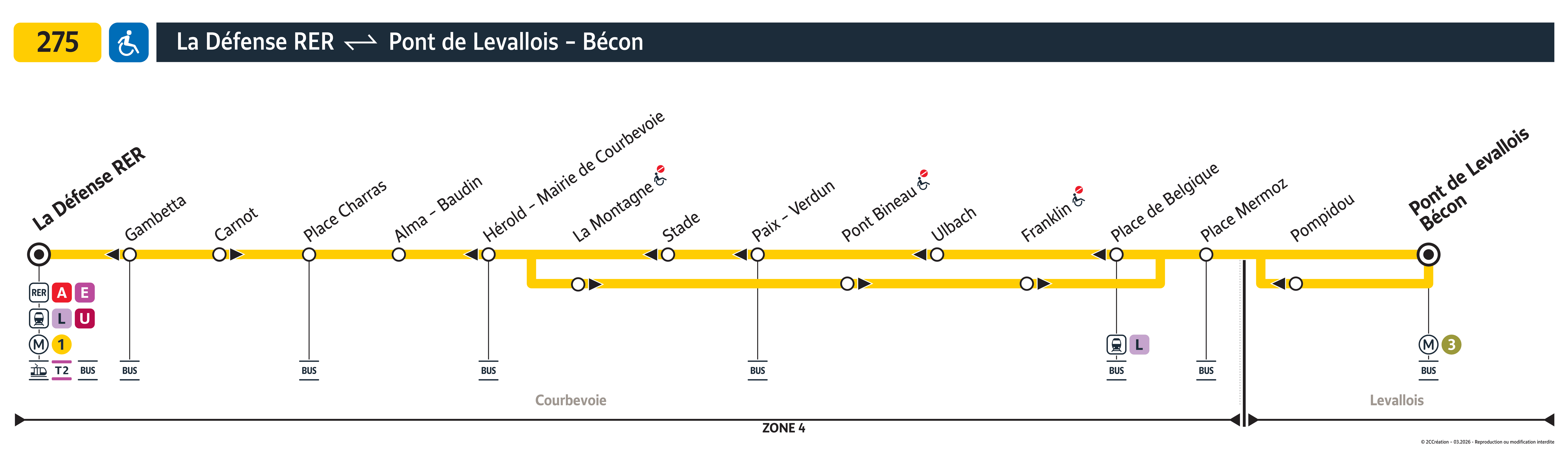Plan busratp ligne 275, agrandir le plan