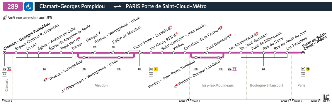 Plan busratp ligne 289, agrandir le plan