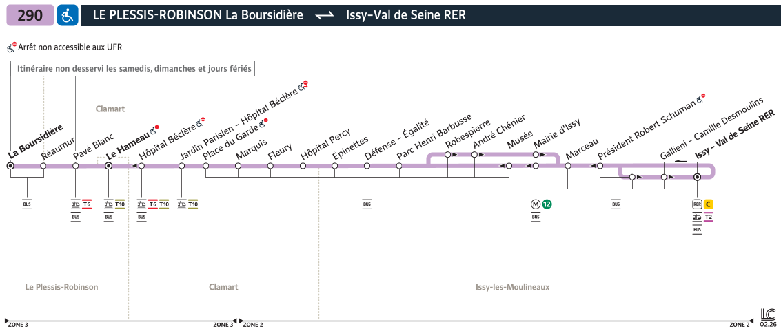 Plan busratp ligne 290, agrandir le plan