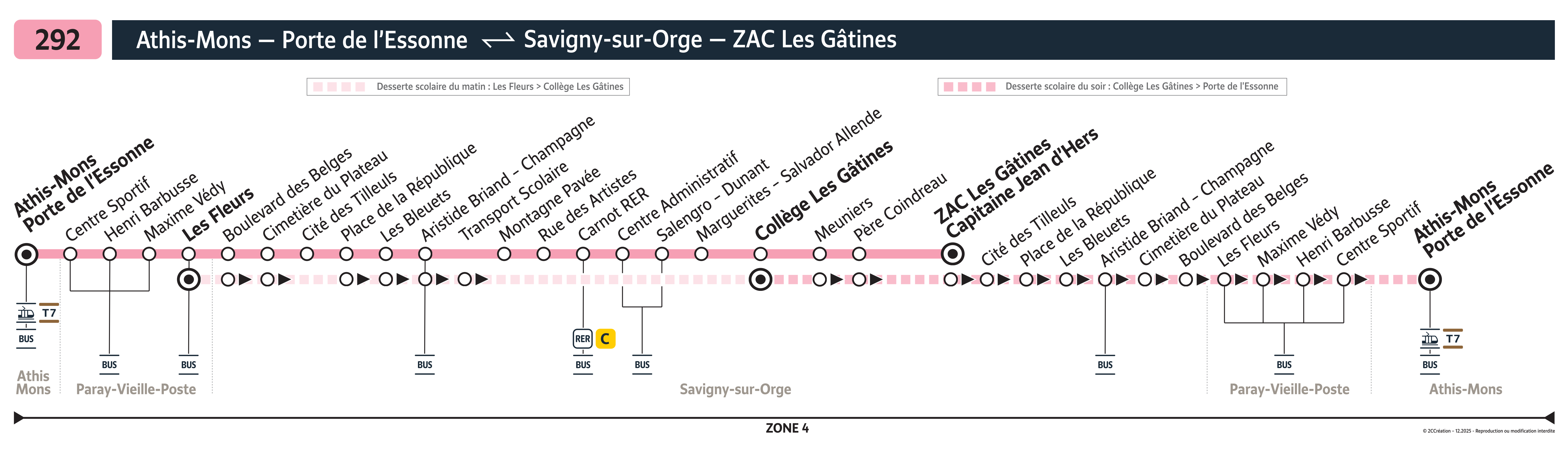Plan busratp ligne 292, agrandir le plan