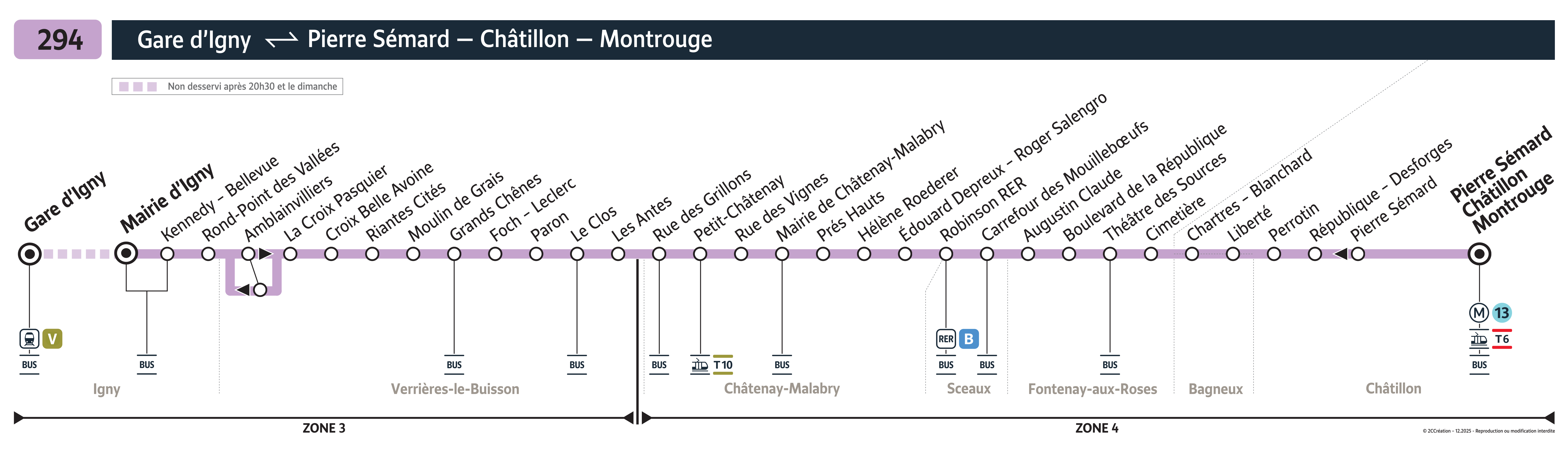 Plan busratp ligne 294, agrandir le plan