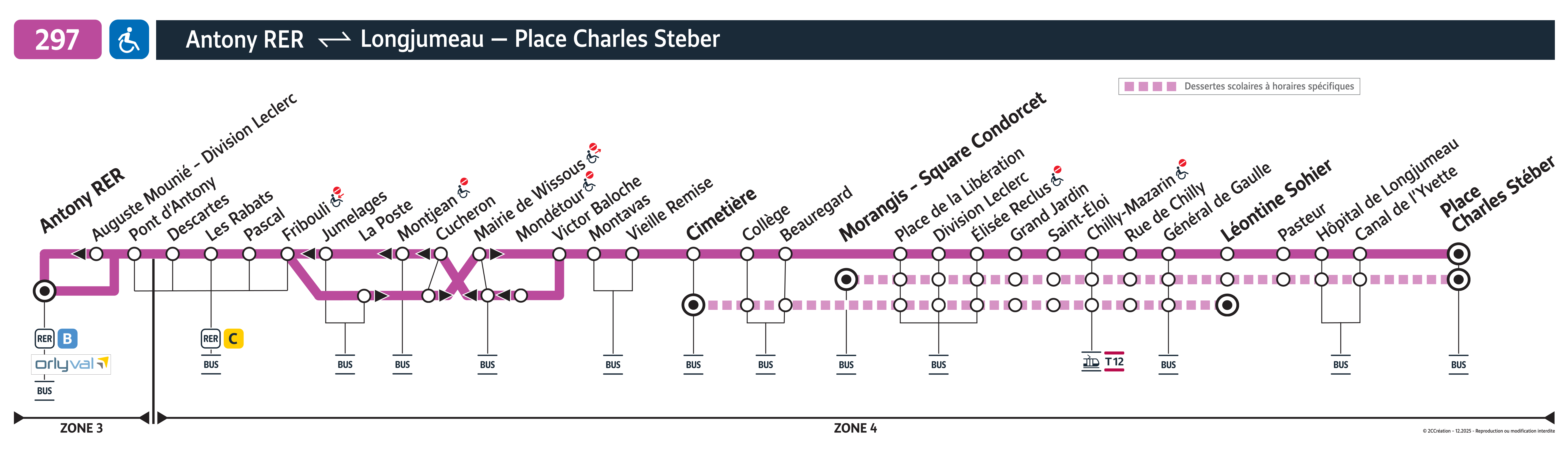 Plan busratp ligne 297, agrandir le plan