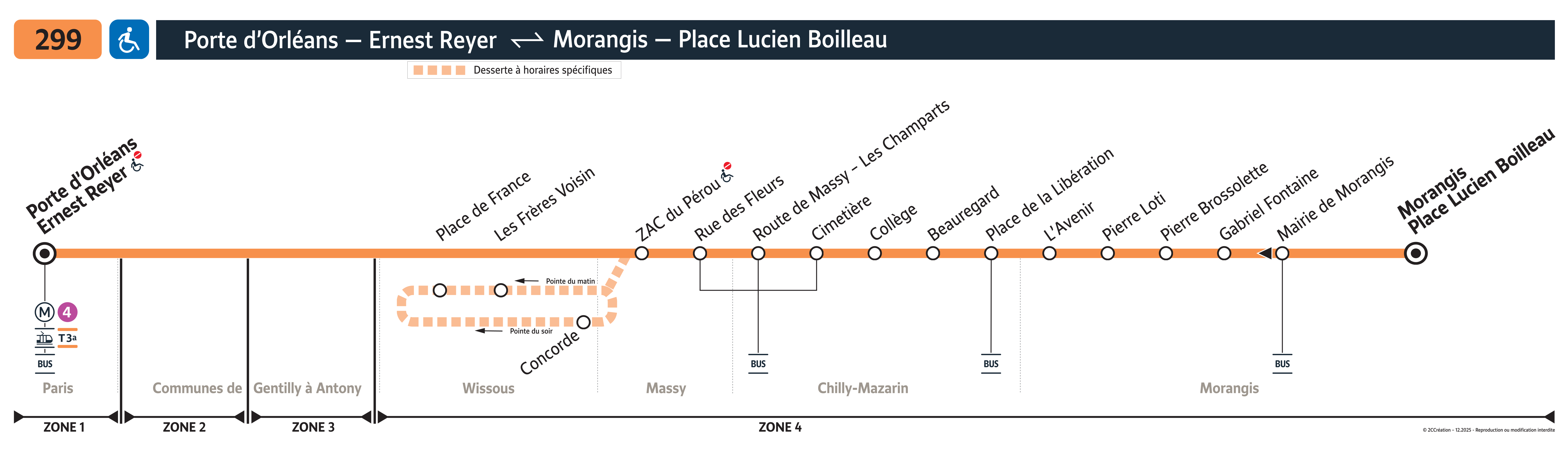Plan busratp ligne 299, agrandir le plan