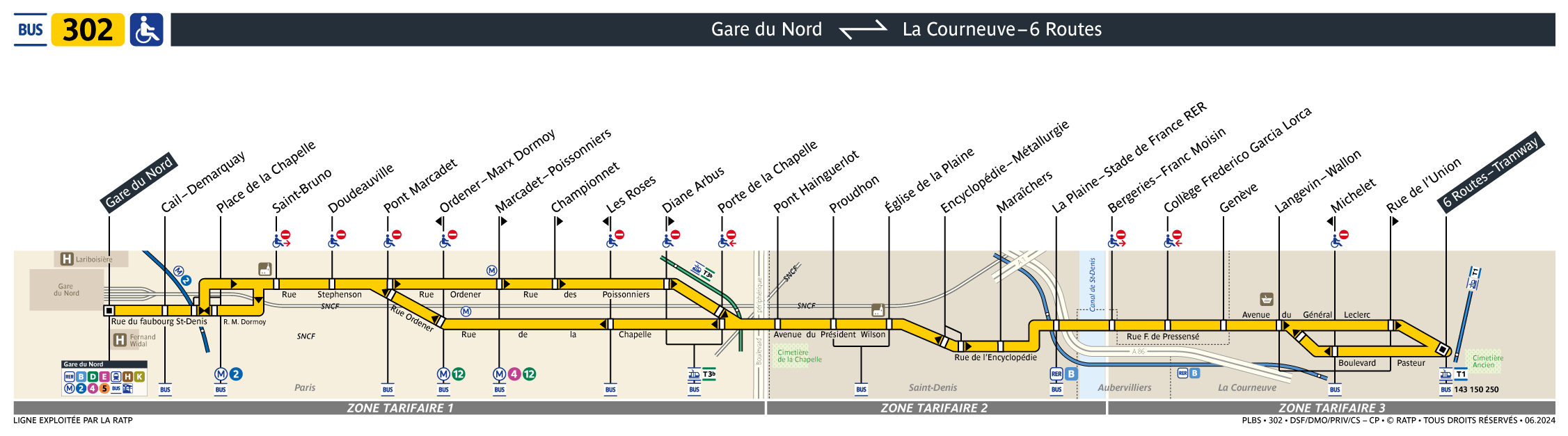 Plan busratp ligne 302, agrandir le plan