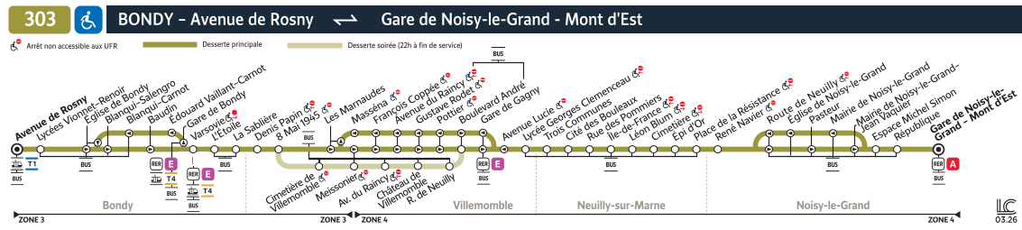 Plan busratp ligne 303, agrandir le plan