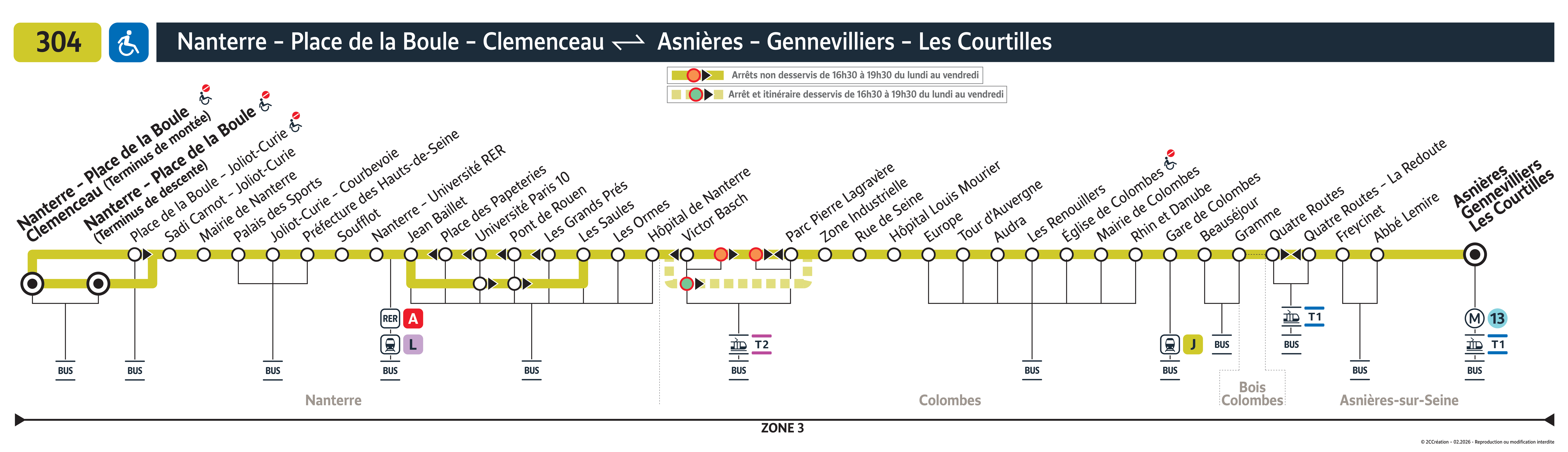 Plan busratp ligne 304, agrandir le plan