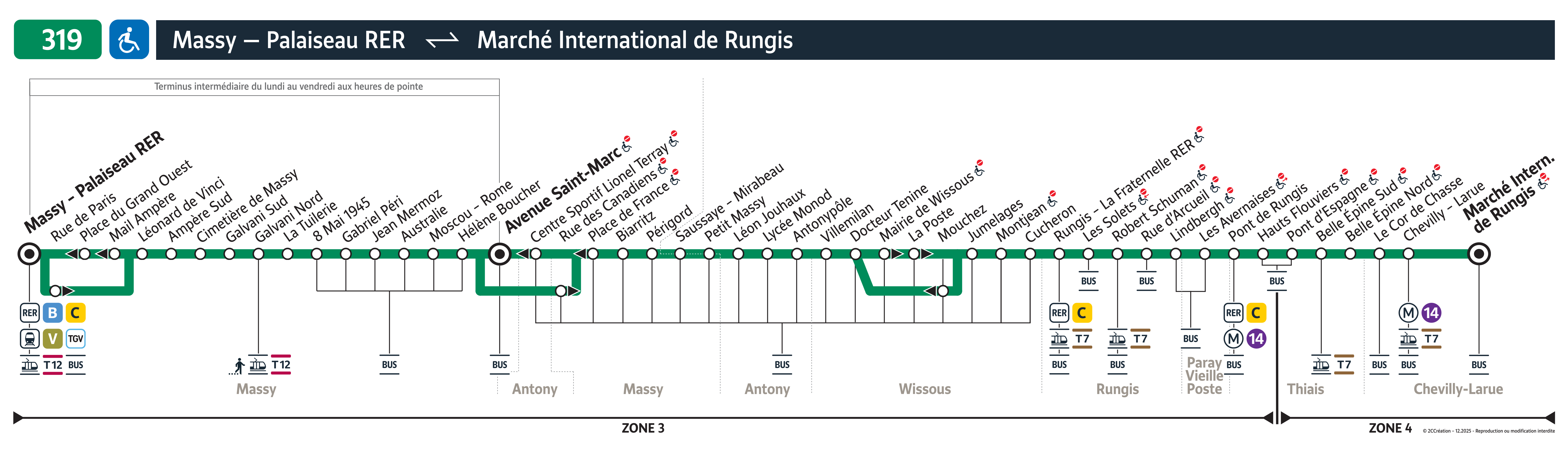Plan busratp ligne 319, agrandir le plan