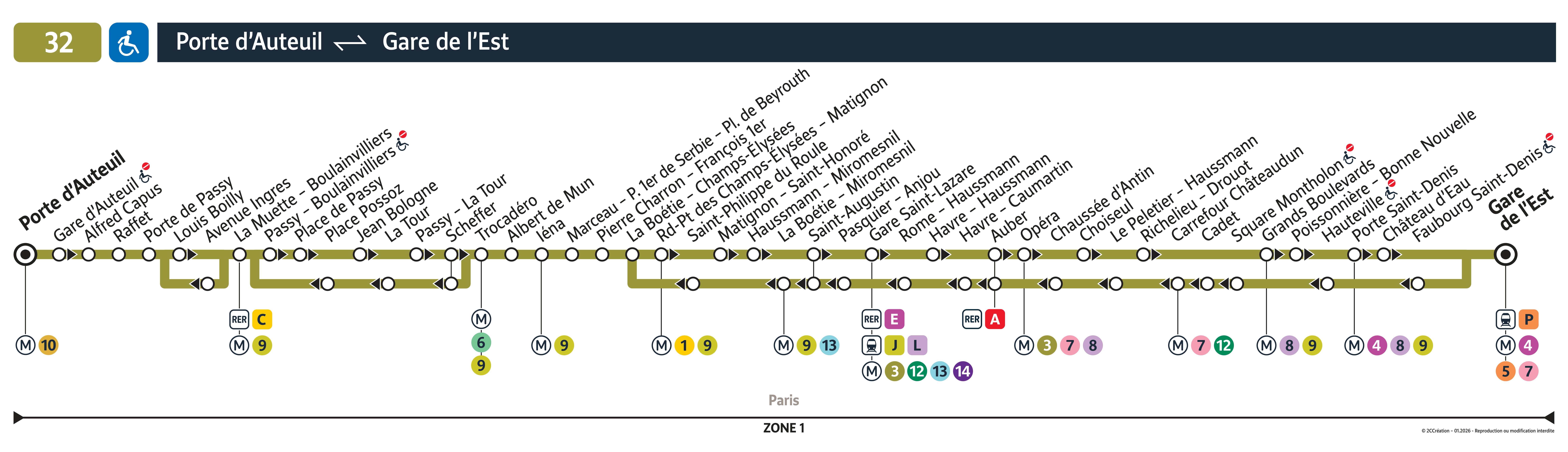 Plan busratp ligne 32, agrandir le plan