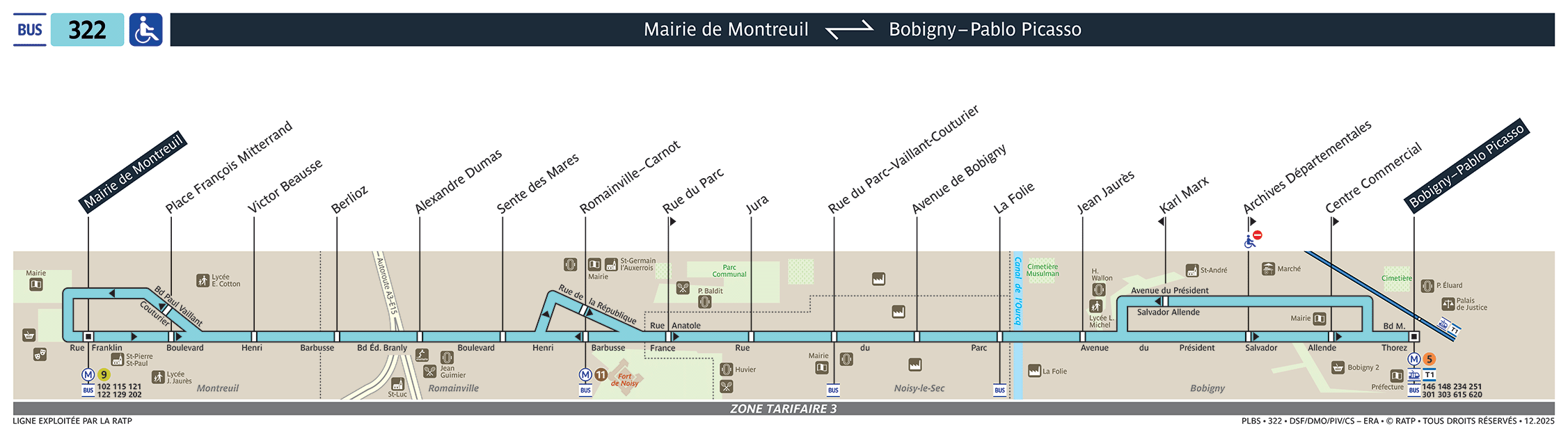 Plan busratp ligne 322, agrandir le plan