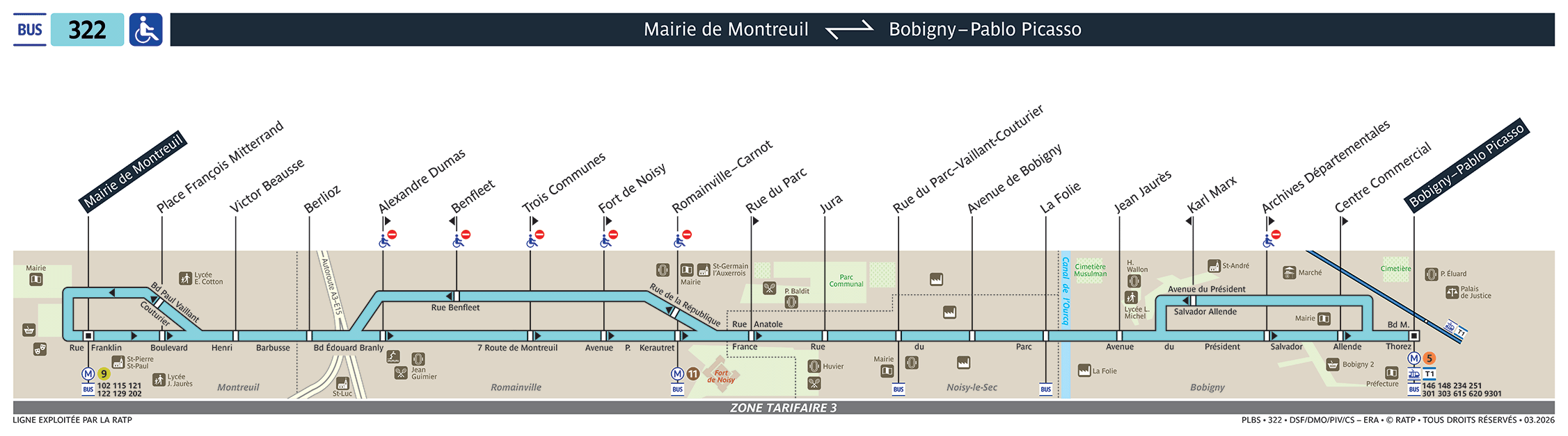 Plan busratp ligne 322, agrandir le plan