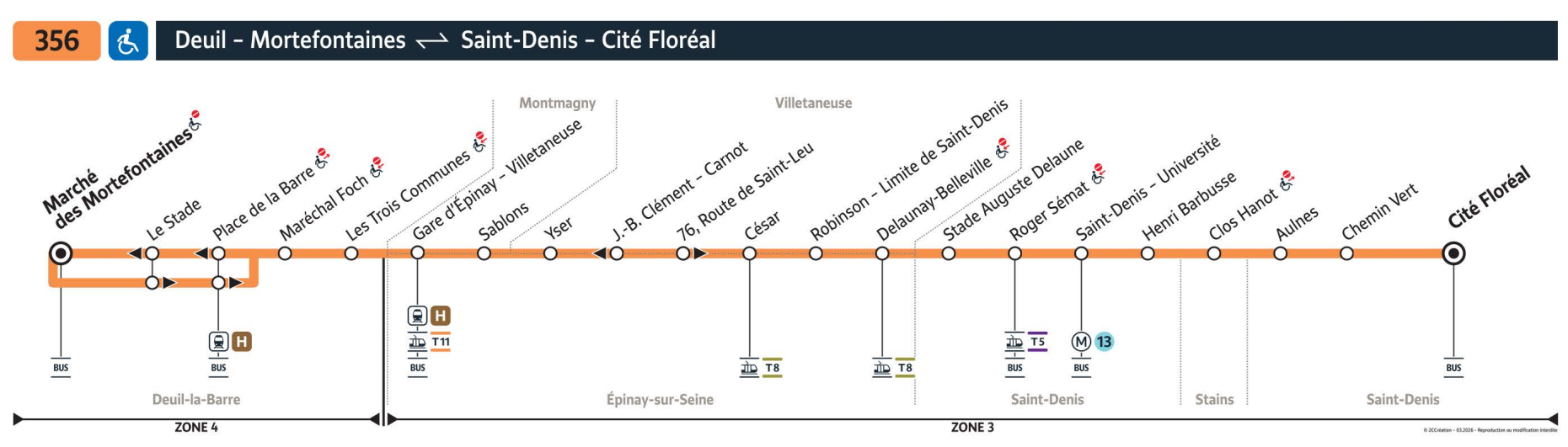 Plan busratp ligne 356, agrandir le plan