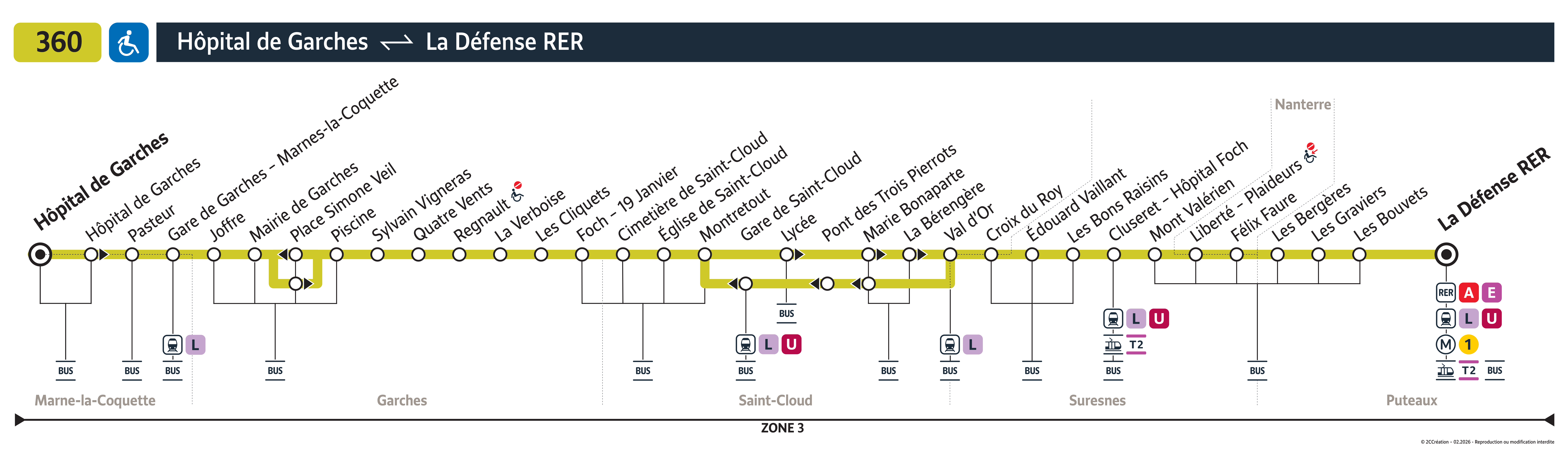Plan busratp ligne 360, agrandir le plan