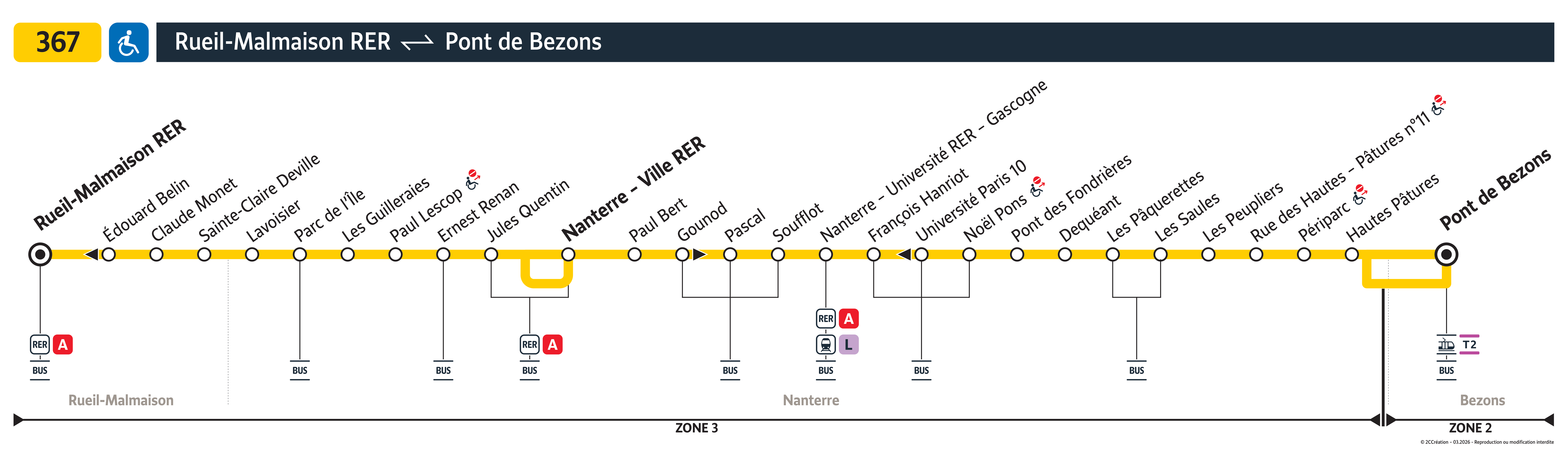Plan busratp ligne 367, agrandir le plan