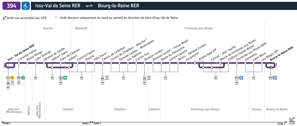 Plan busratp ligne 394, agrandir le plan