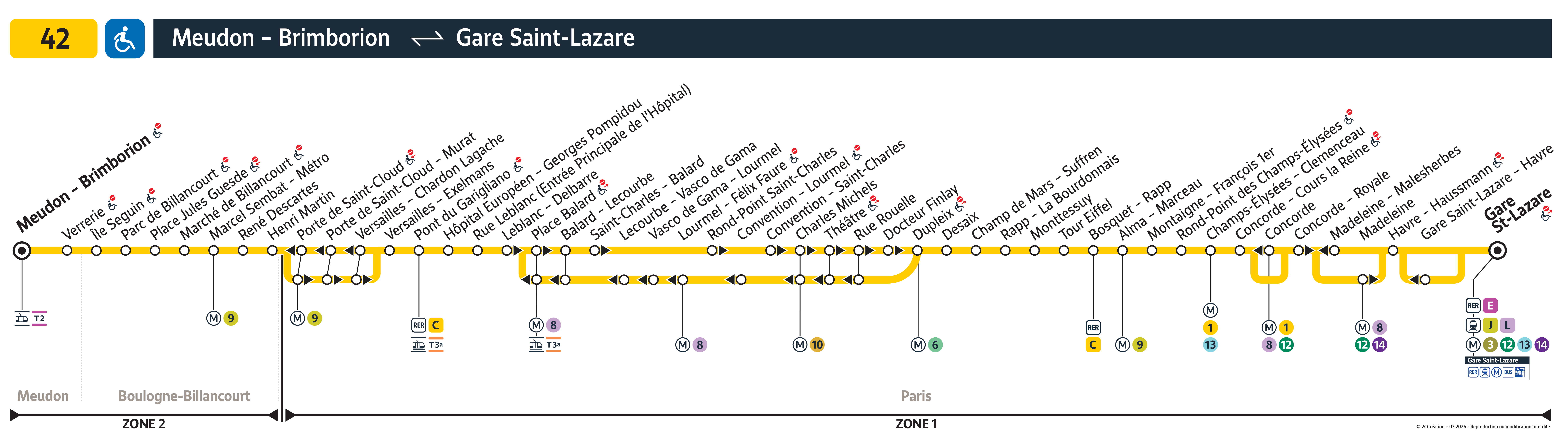 Plan busratp ligne 42, agrandir le plan