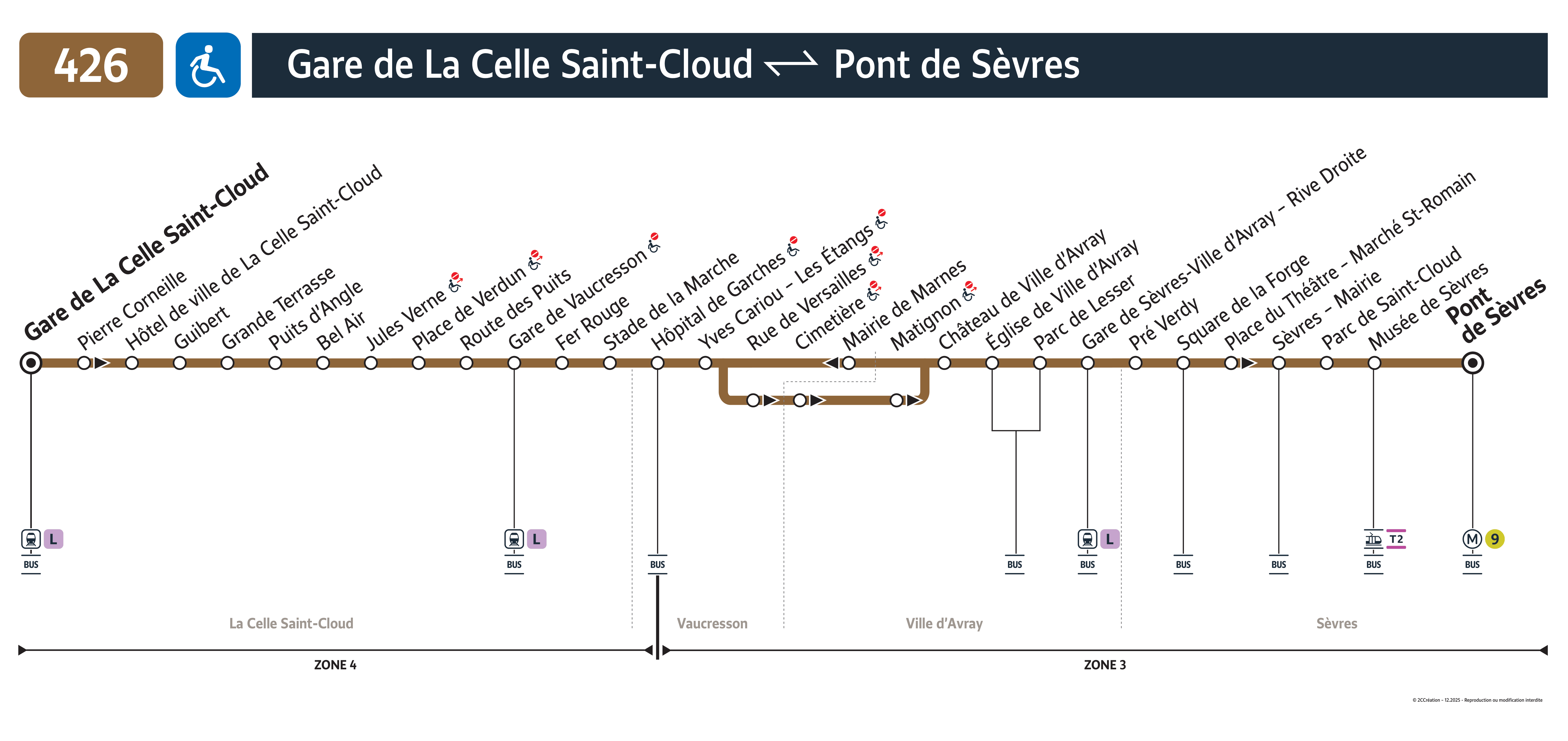 Plan busratp ligne 426, agrandir le plan