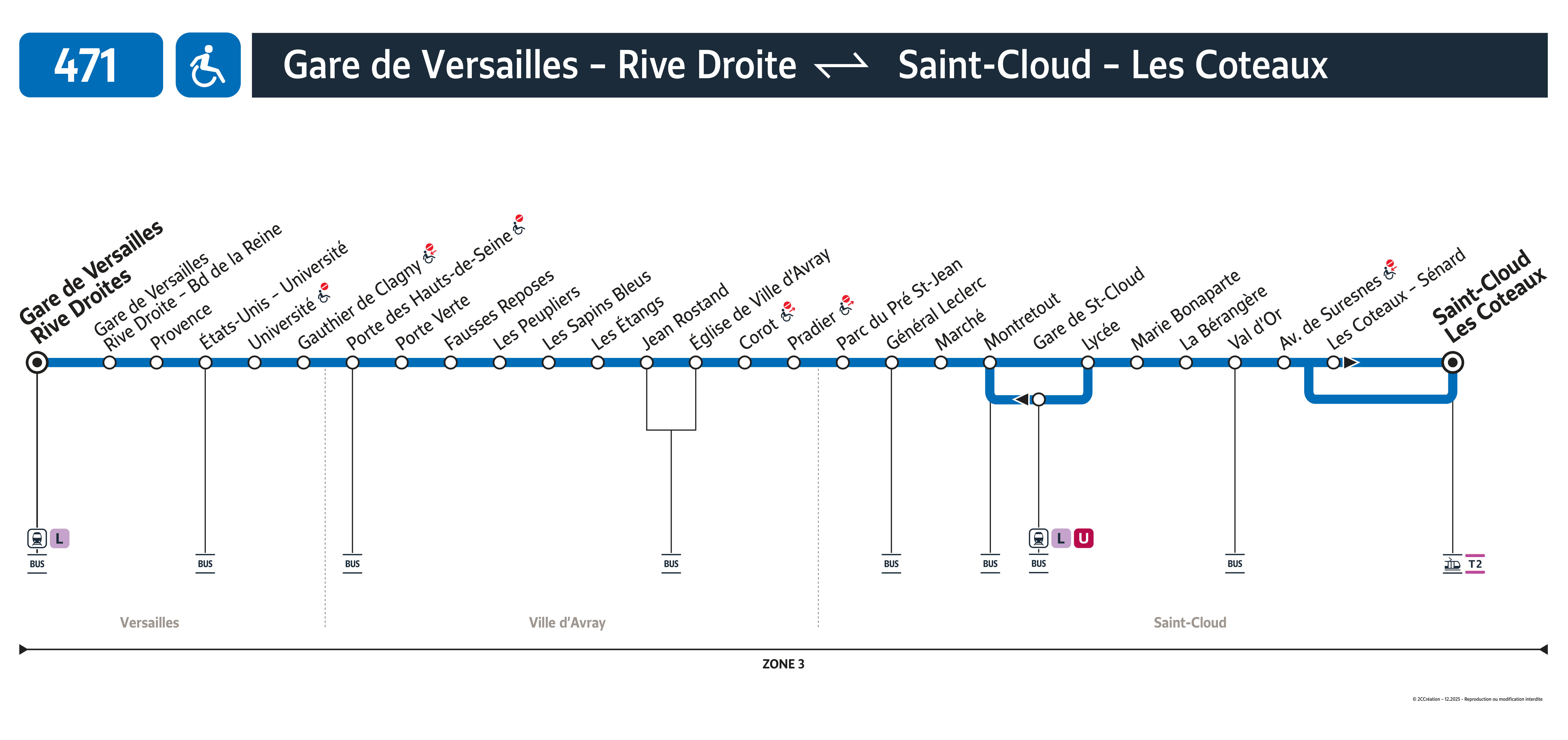 Plan busratp ligne 471, agrandir le plan